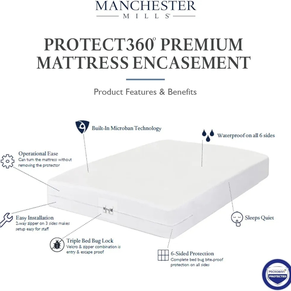 Manchester Mills Queen Mattress Encasement